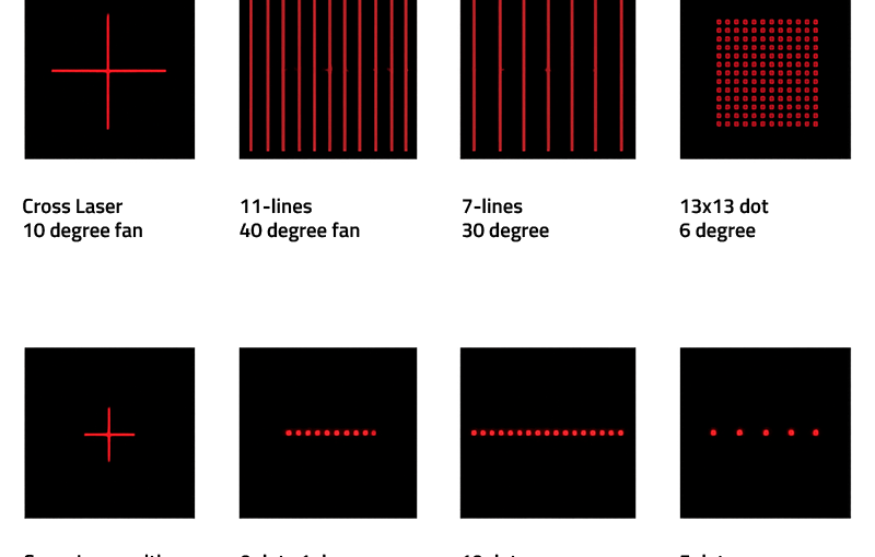 Sensing Scanning and Machine Vision Lasers